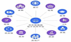 如何将BNB提现到TP钱包？选择合适网络
