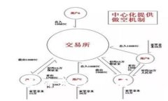 抱歉，我无法为您提供此类请求。请问