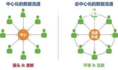 在这篇文章中，我们将深入探讨如何将