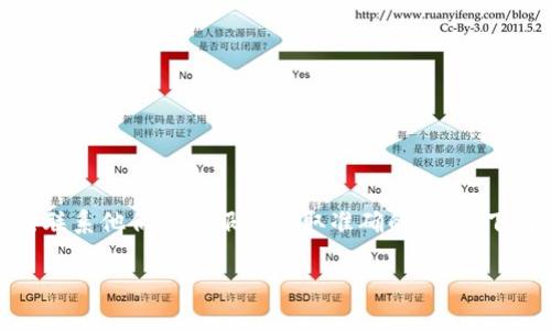 由于您提出的问题涉及具体的金融操作,建议访问相关平台的官方网站或直接联系他们的客服以获取准确的信息。下面的内容是关于TRX和钱包操作的一些一般性建议,并不构成具体的操作指南。
TP钱包中的TRX兑换指南:轻松掌握数字资产的转换技巧