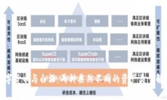 数字货币与白酒：两种截然不同的资产