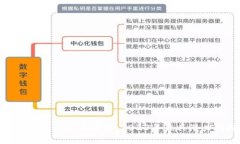 数字货币涨幅曲线走势解析：2023年最