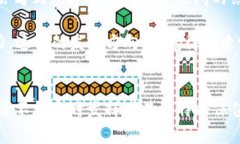 数字货币与黄金：美国金融体系中的新