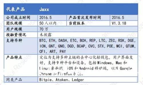 选择最佳数字货币期货公司:你的投资策略的关键
